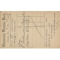 Philadelphia PA AMS cancel 1897 on postal card very scarce