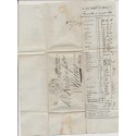Stampless Letter bill attached 1833 Marseille Nazza di Mare straightline CF2R