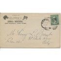 Glovers Animals Remedies New York 1888 Advertising cover with P.O.N.Y recd cancel on back